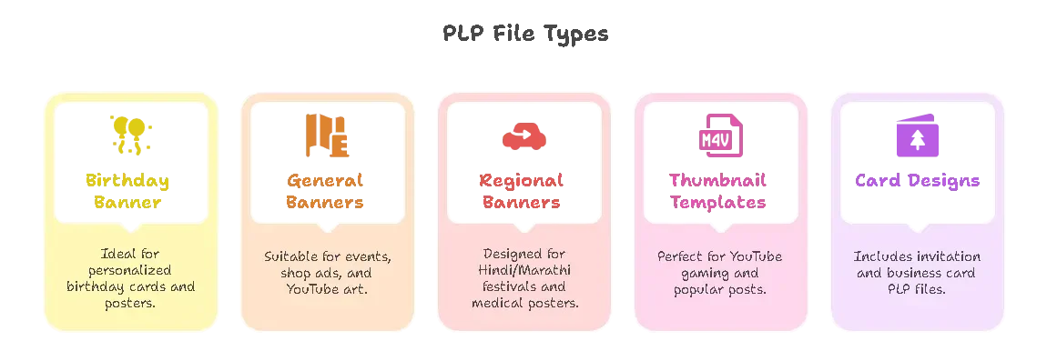 pixellab plp file download